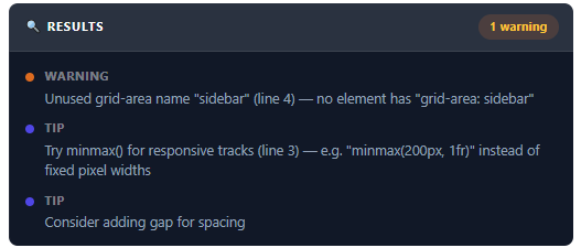 Grid Detective results showing fixed CSS Grid errors